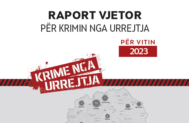 Raport vjetor për krimet nga urrejtja në vitin 2023